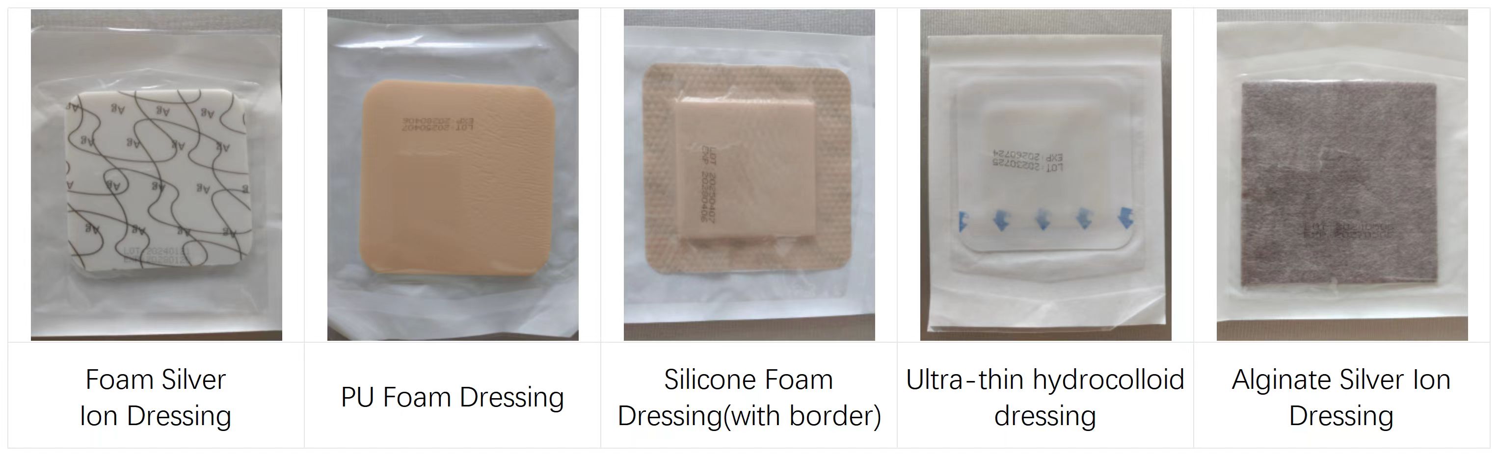 A popular product in the global market —— Wound Dressings
