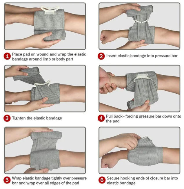 Emergency Bandage usage steps